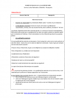 Passeport/Carte Nationale d’Identité – Commune nouvelle Marchaux