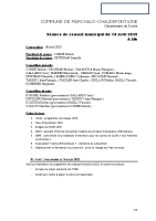 CM 14 avril 2025