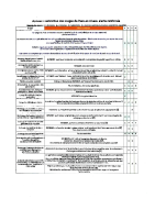 Document_sécheresse